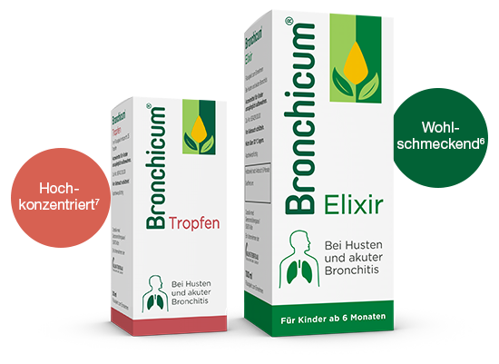 Produkte Bronchicum® Tropfen und Bronchicum® Elixir mit Link zur Produktübersichtsseite
